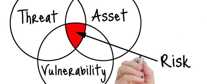 Reviewing_Your_Personal_Asset_Protection_For_When_Your_Teen_Puts_You_At_Risk