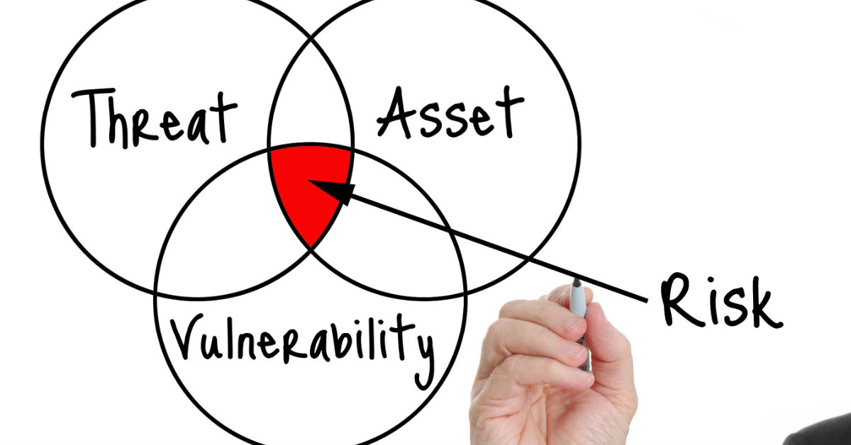 Reviewing_Your_Personal_Asset_Protection_For_When_Your_Teen_Puts_You_At_Risk